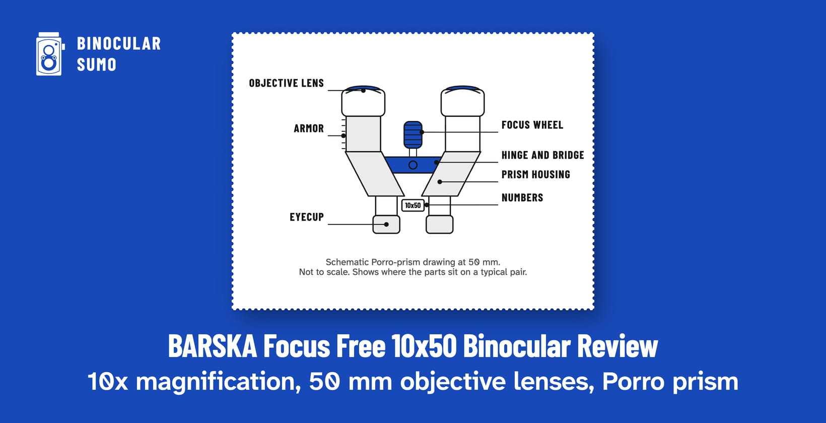 BARSKA Focus Free 10x50 Binocular Review: 10x magnification, 50 mm objective lenses, Porro prism. Drawing of a Porro-prism binocular scaled to its 50 mm objective, with its parts named.