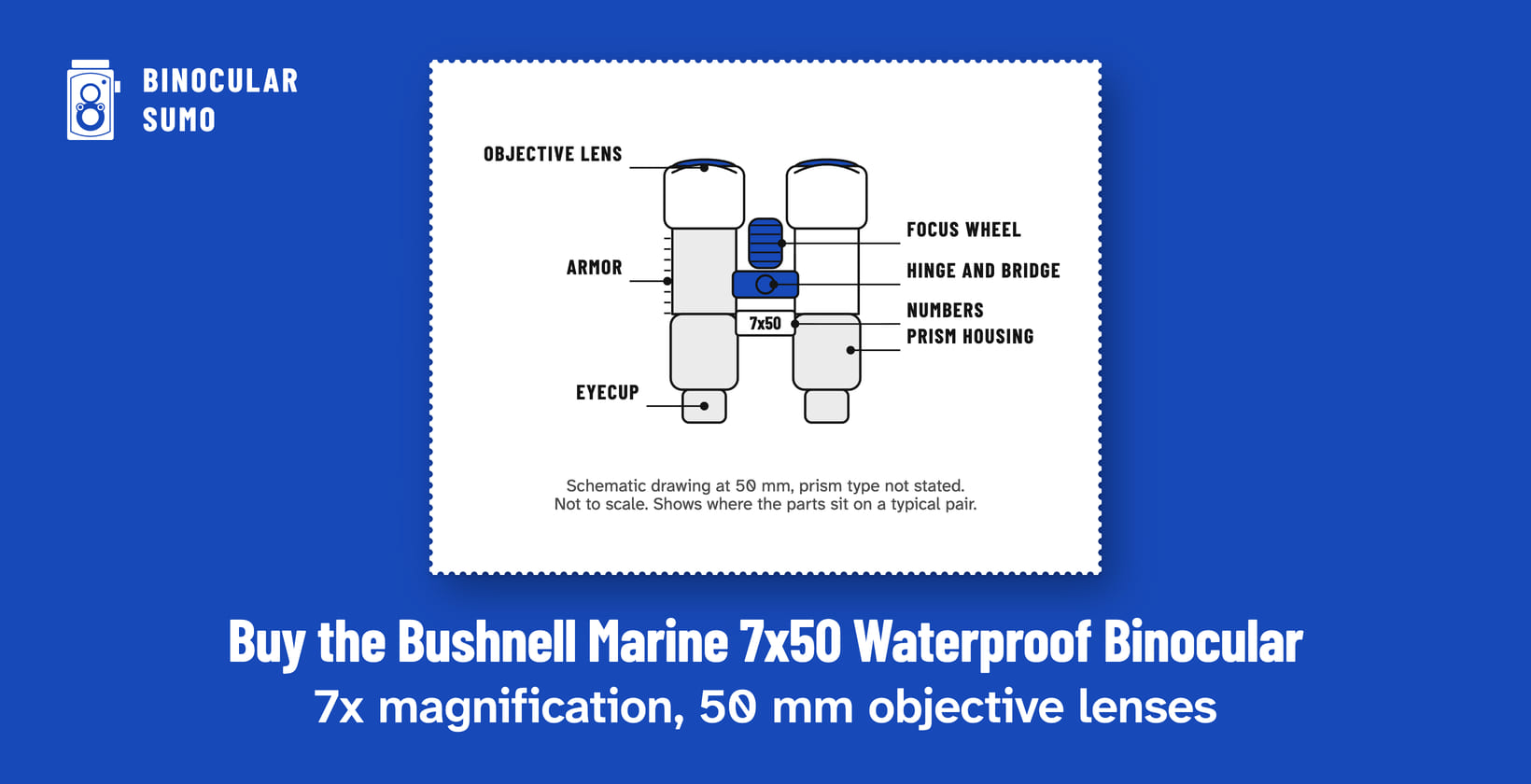 Buy the Bushnell Marine 7x50 Waterproof Binocular: 7x magnification, 50 mm objective lenses. Drawing of a binocular scaled to its 50 mm objective, with its parts named.