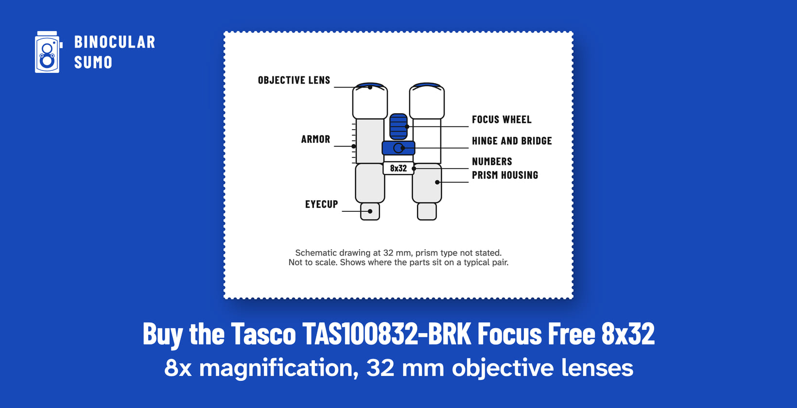 Buy the Tasco TAS100832-BRK Focus Free 8x32: 8x magnification, 32 mm objective lenses. Drawing of a binocular scaled to its 32 mm objective, with its parts named.