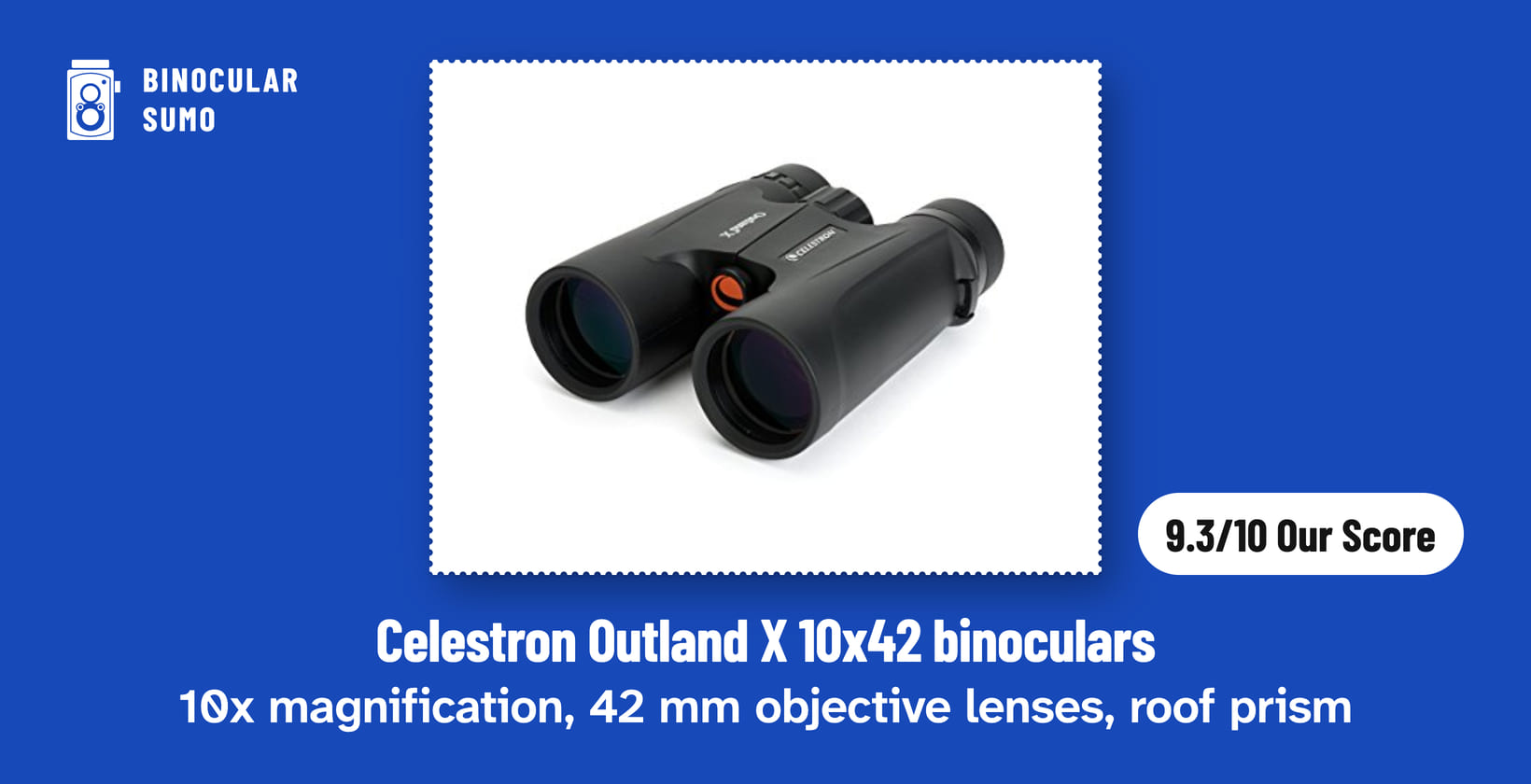 Celestron Outland X 10x42 binoculars: 10x magnification, 42 mm objective lenses, roof prism. Product photo from the product listing, beside a badge reading 9.3/10 Our Score.